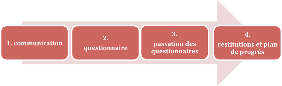 landingpage-management2